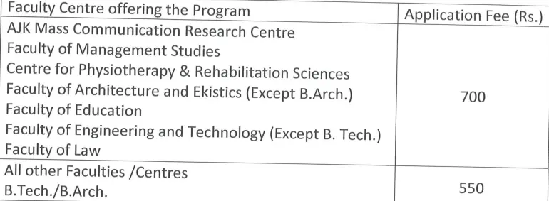 Jamia Millia Islamia Prospectus