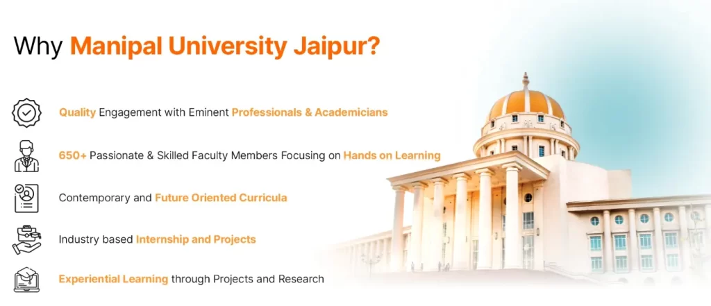 Manipal University Jaipur Admission